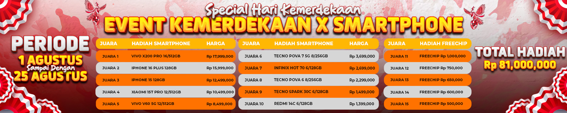 WAJAN4D - Link Login Alternatif Game Slot Online Sepanjang Masa